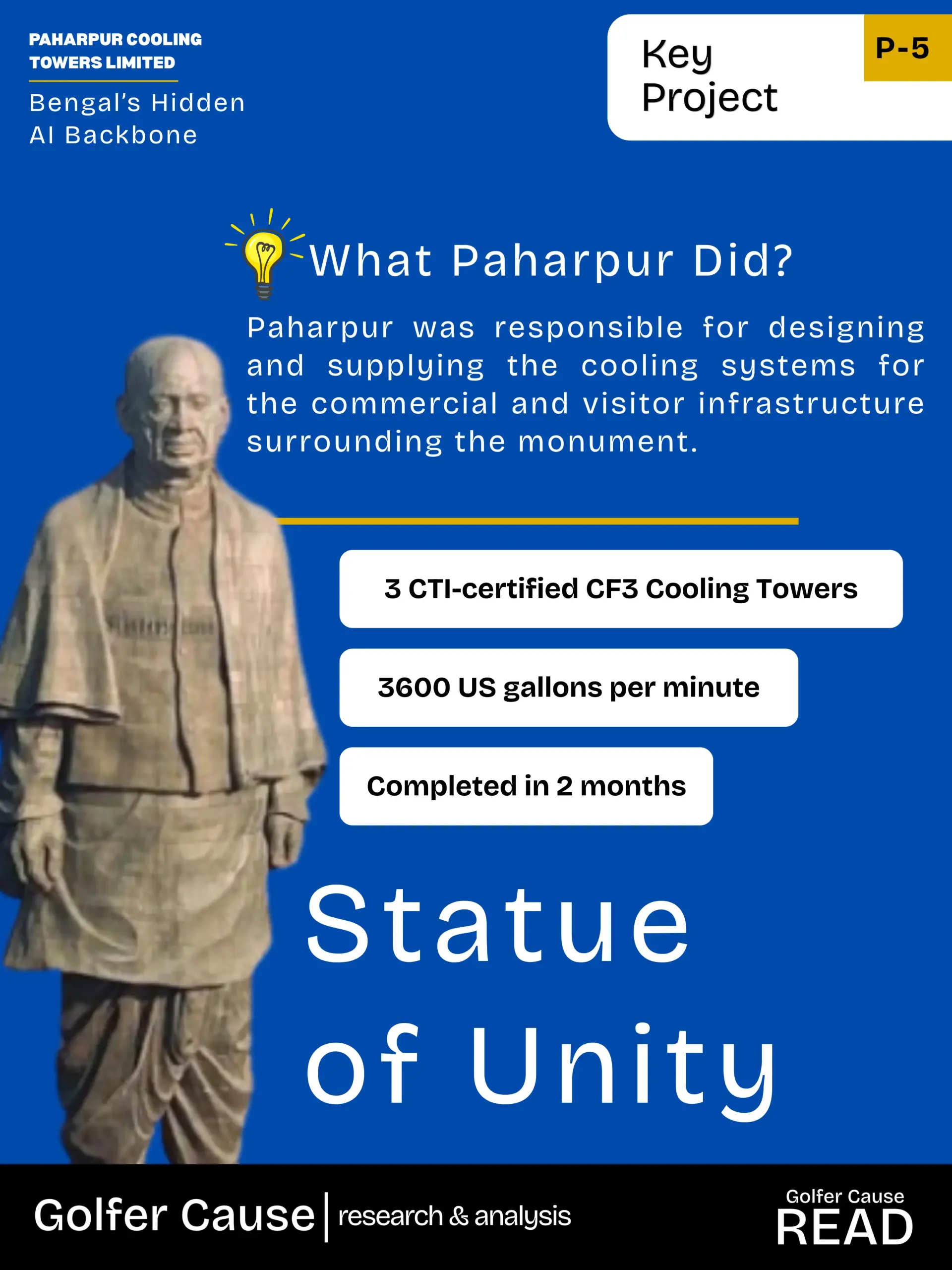 GC-r&a-ar-Paharpur-290526-6