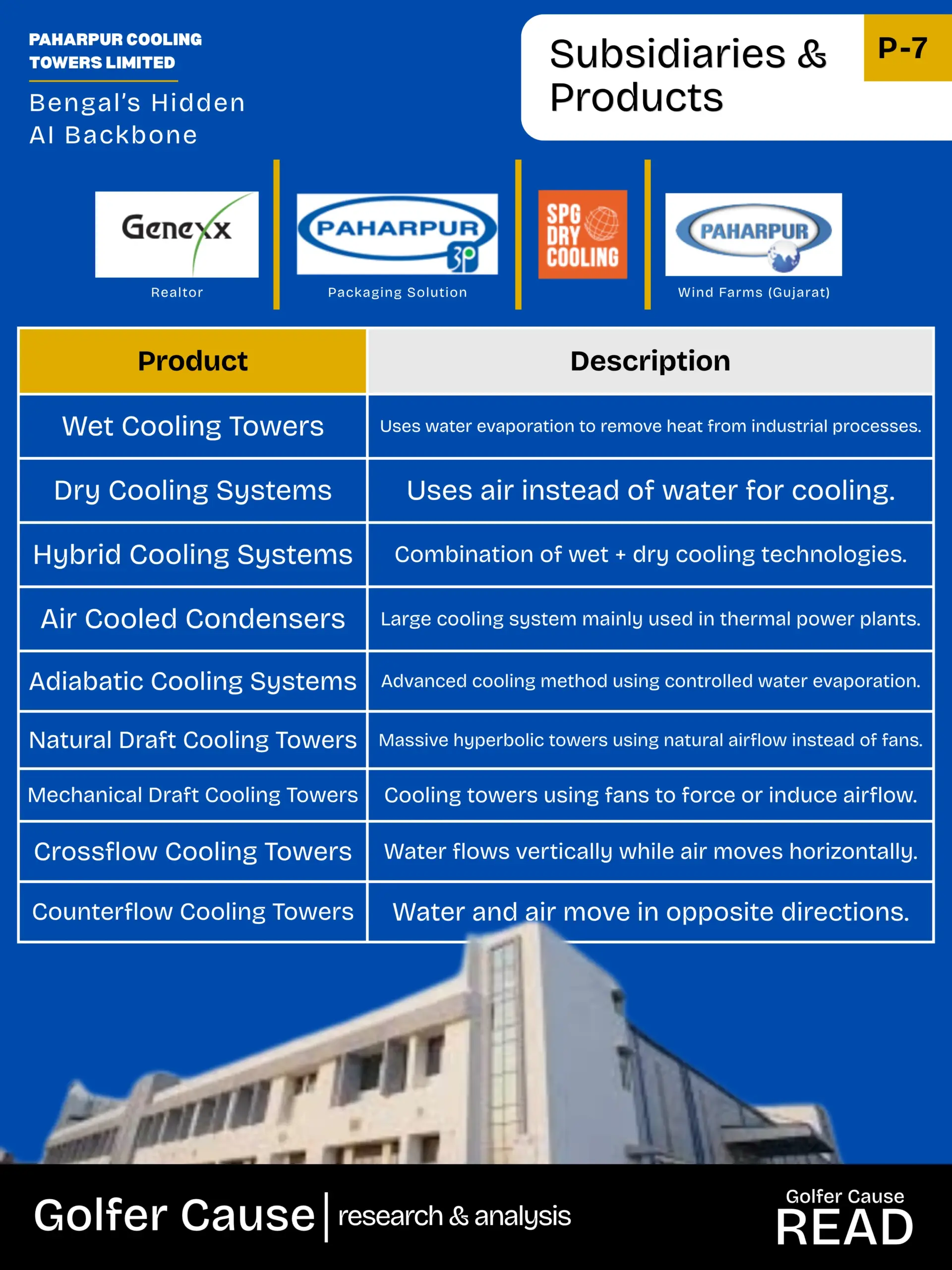 GC-r&a-ar-Paharpur-290526-8
